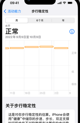 康平iPhone手机维修如何在iPhone开启'步行稳定性通知'