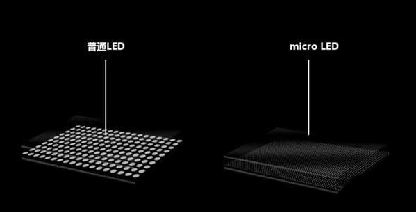 康平苹果手机维修分享什么时候会用上MicroLED屏？ 