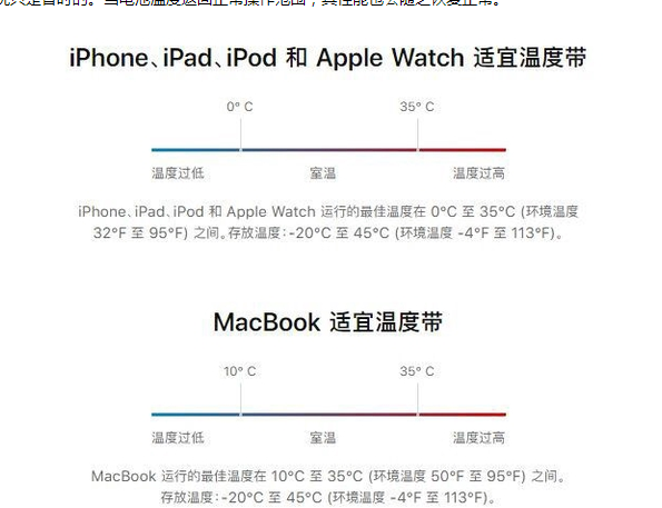 康平苹果13维修分享iPhone 13耗电越来越快怎么办 